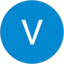 Vishal Desai profile picture